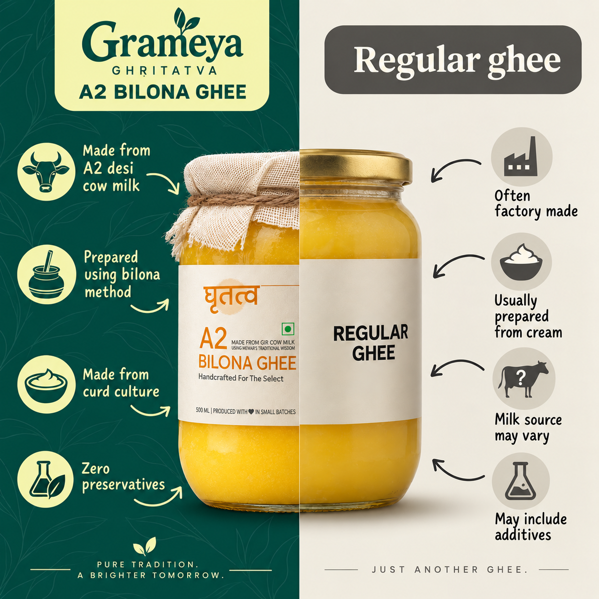 Ghritatva A2 Bilona Ghee